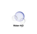 Structural and molecular formula of water molecule